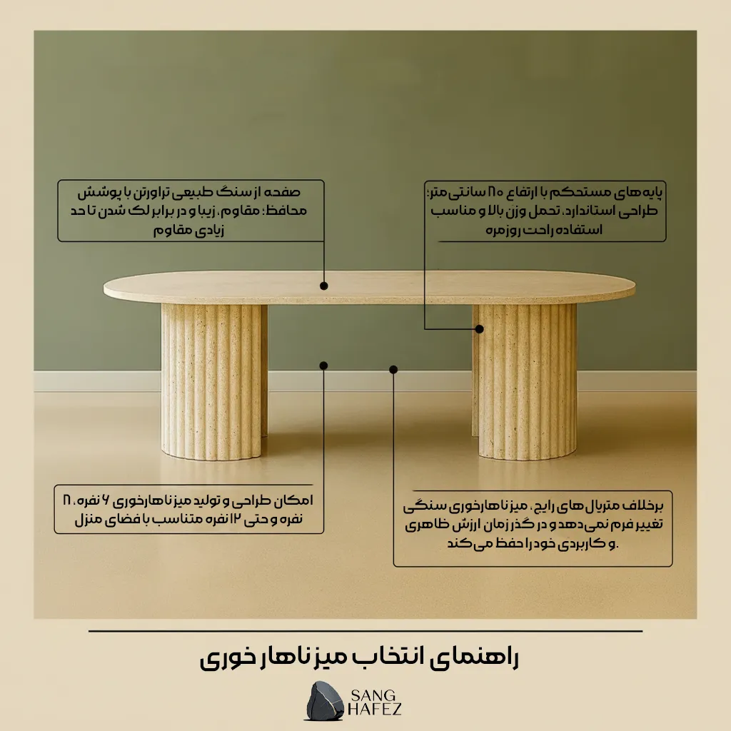 راهنمای خرید میز ناهار خوری سنگی